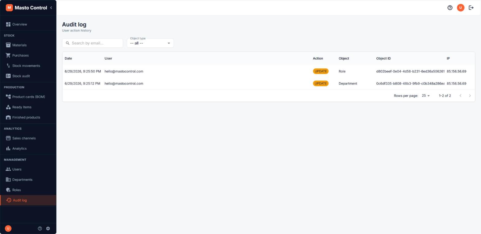 Audit log entries