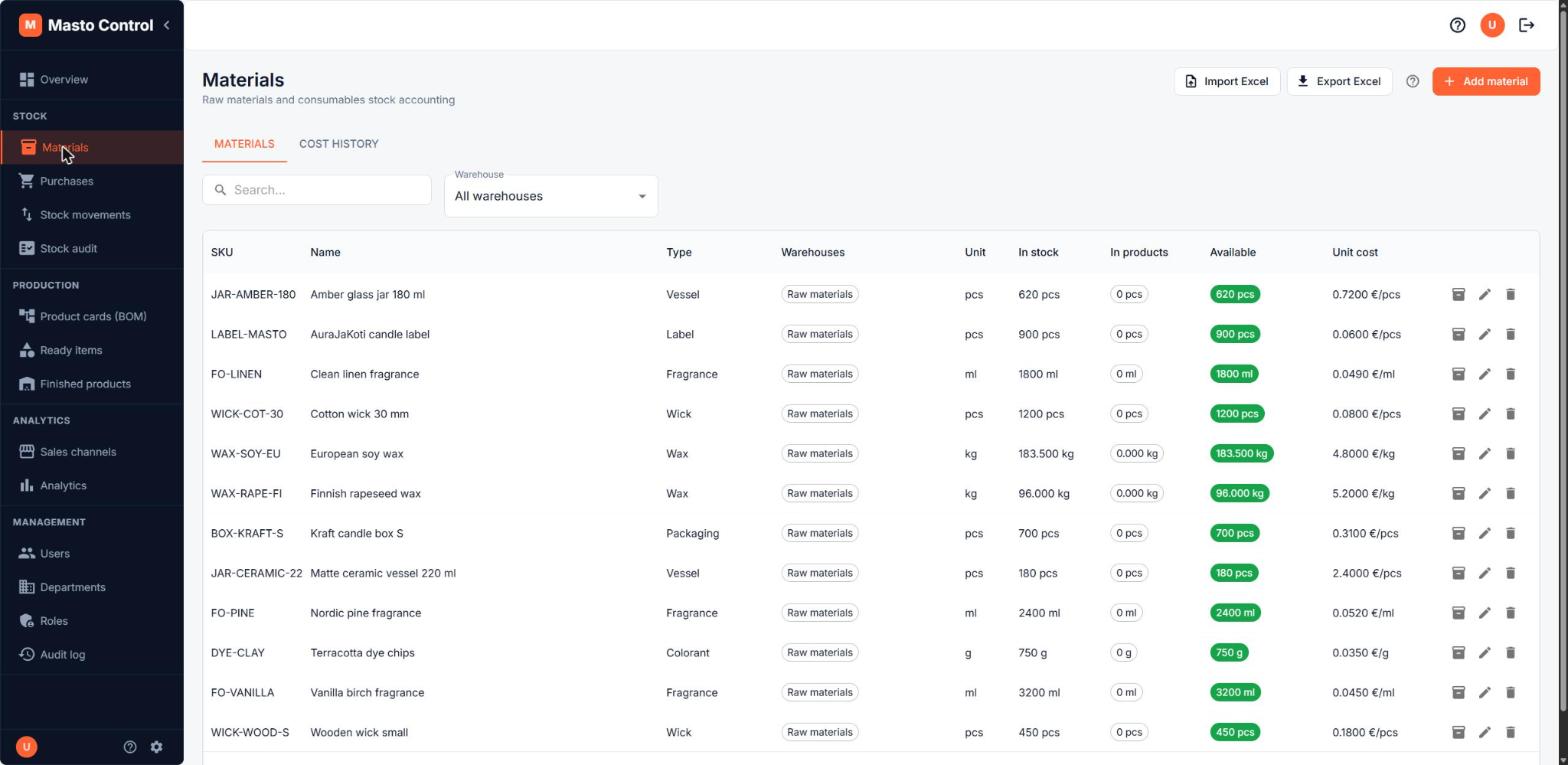 Materials list with stock, reserved, and available quantities