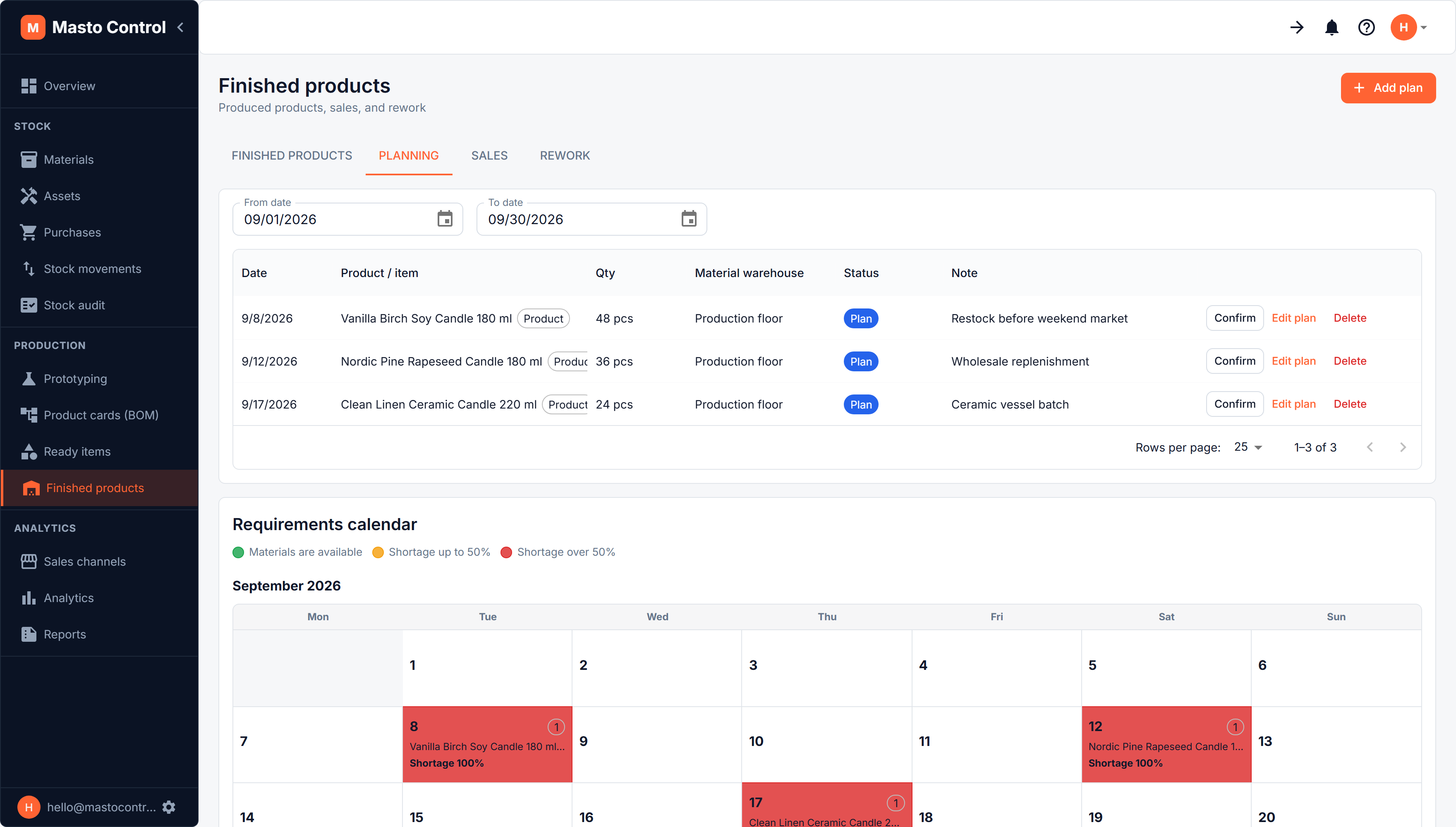 Production planning calendar with shortage warnings