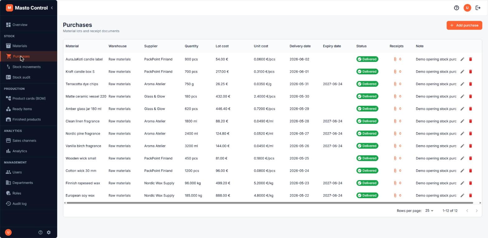 Purchases list with statuses, costs, and expiry dates
