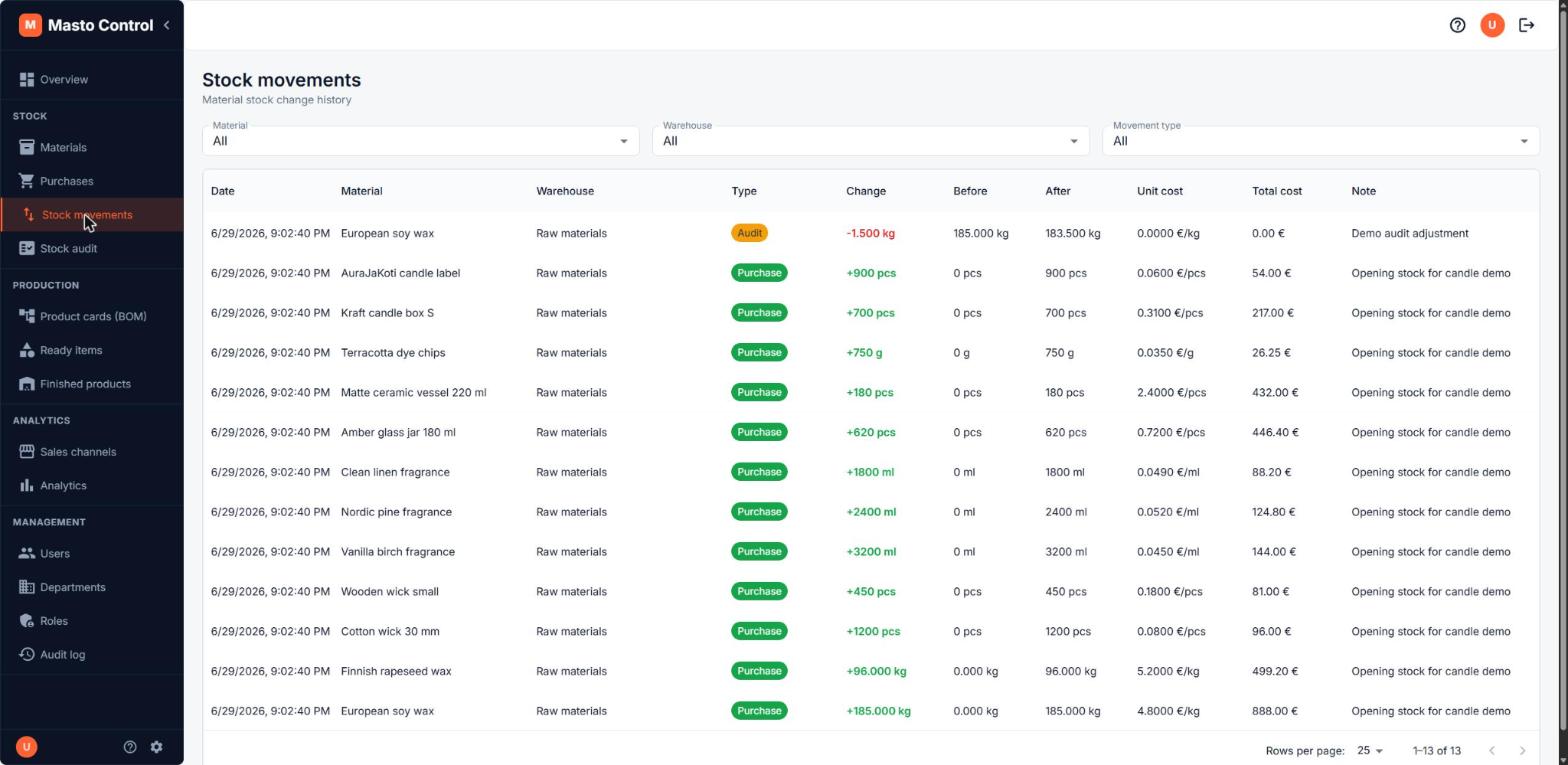 Stock movements ledger with purchase and audit entries