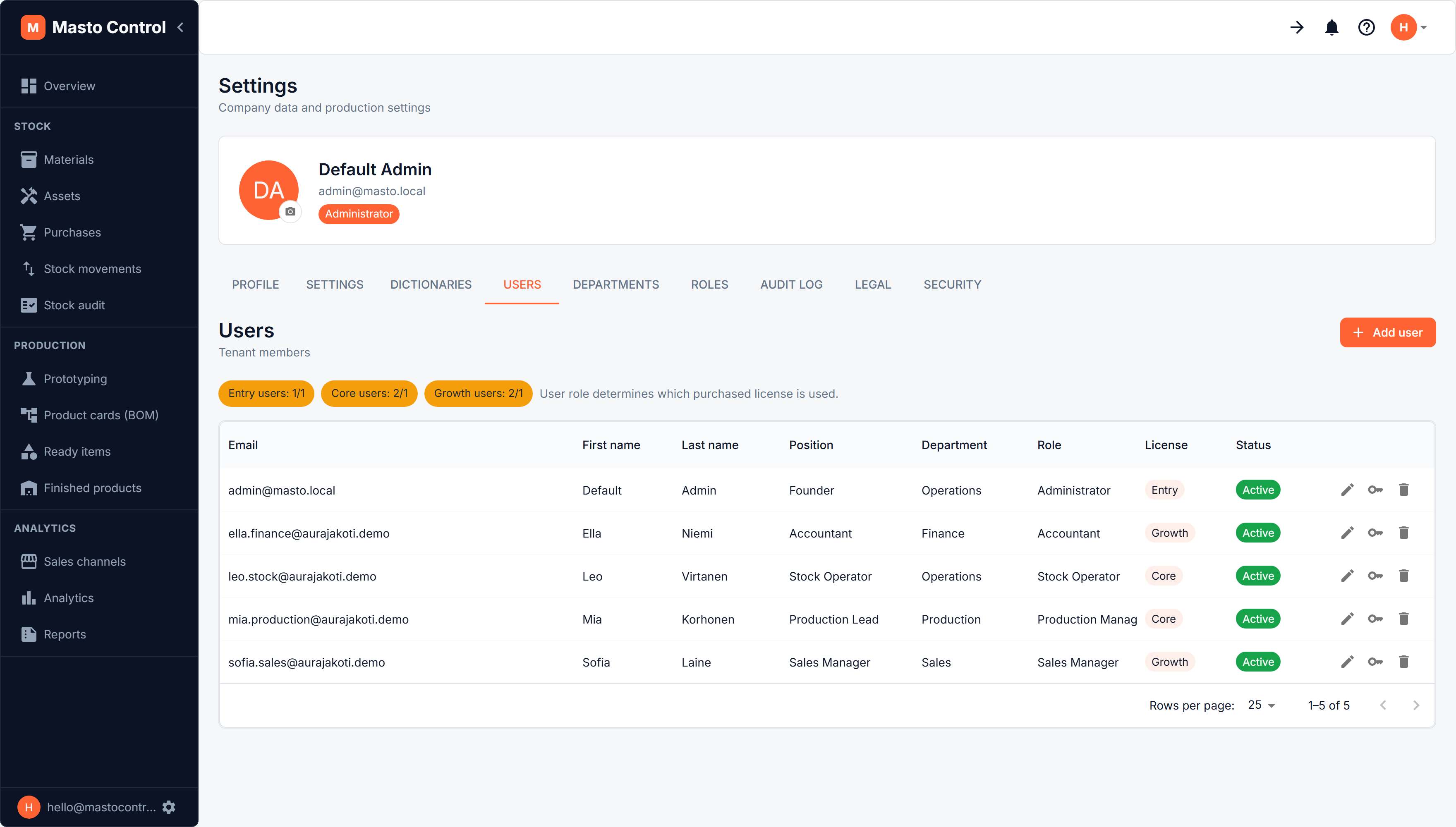 Users list with license type per seat